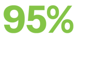 95%